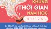 BỘ GDĐT BAN HÀNH KHUNG KẾ HOẠCH THỜI GIAN NĂM HỌC 2022-2023