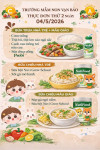 Công khai Kết quả tính khẩu phần ăn Ngày 04/5/2026