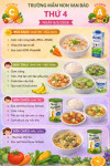 thuc don