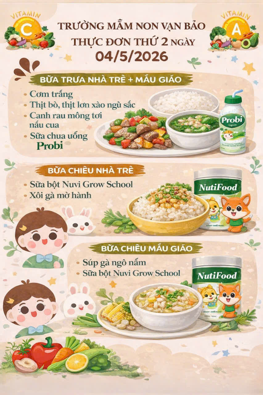 Công khai Kết quả tính khẩu phần ăn Ngày 04/5/2026